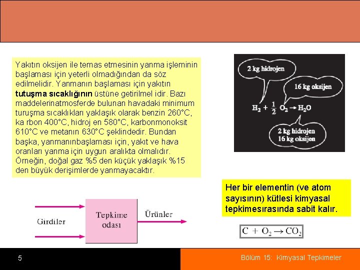 Yakıtın oksijen ile temas etmesinin yanma işleminin başlaması için yeterli olmadığından da söz edilmelidir.