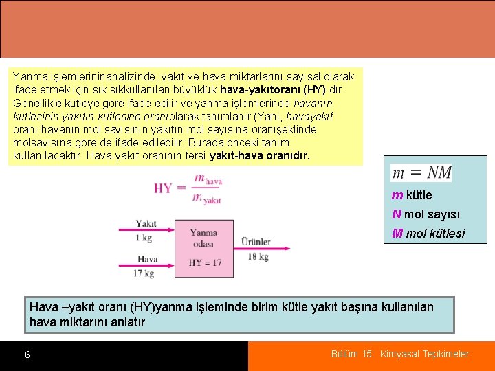 Yanma işlemlerininanalizinde, yakıt ve hava miktarlarını sayısal olarak ifade etmek için sıkkullanılan büyüklük hava-yakıtoranı