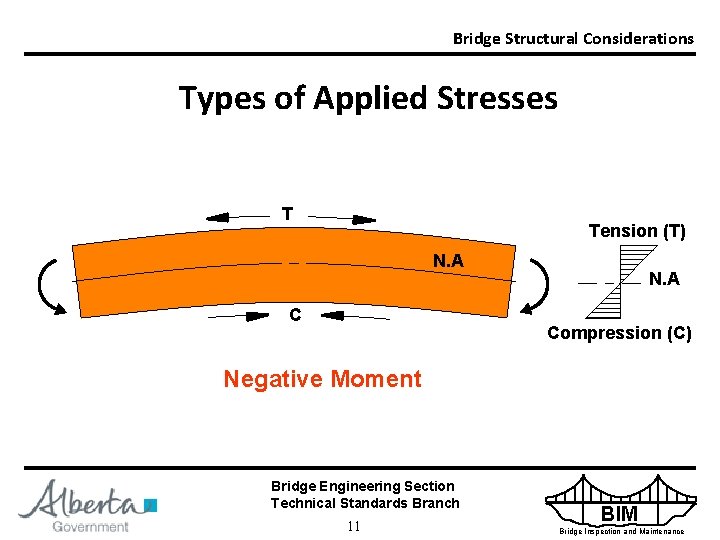 Bridge Structural Considerations Types of Applied Stresses T Tension (T) N. A Compression (C)