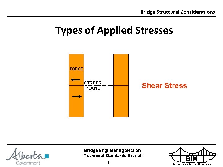 Bridge Structural Considerations Types of Applied Stresses FORCE STRESS PLANE Shear Stress Bridge Engineering