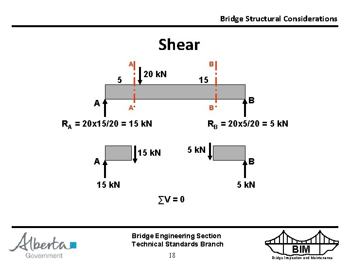 Bridge Structural Considerations Shear A 20 k. N 5 A B 15 A B