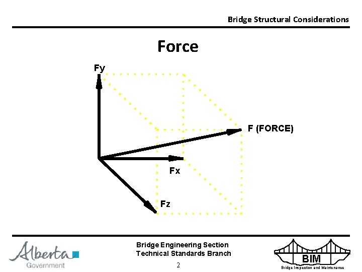 Bridge Structural Considerations Force Fy F (FORCE) Fx Fz Bridge Engineering Section Technical Standards