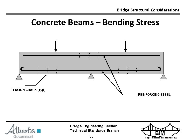 Bridge Structural Considerations Concrete Beams – Bending Stress TENSION CRACK (Typ) REINFORCING STEEL Bridge