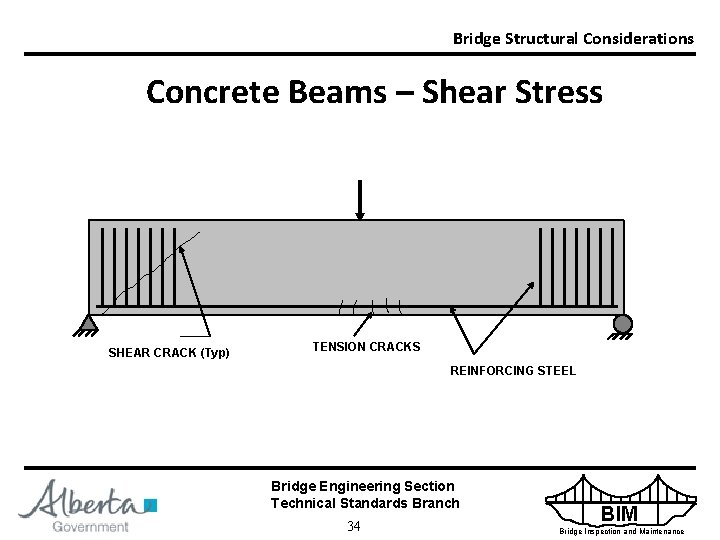 Bridge Structural Considerations Concrete Beams – Shear Stress SHEAR CRACK (Typ) TENSION CRACKS REINFORCING