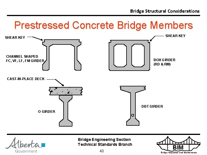 Bridge Structural Considerations Prestressed Concrete Bridge Members SHEAR KEY CHANNEL SHAPED FC, VF, LF,