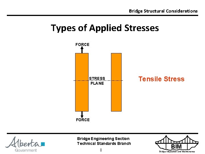 Bridge Structural Considerations Types of Applied Stresses FORCE STRESS PLANE Tensile Stress FORCE Bridge