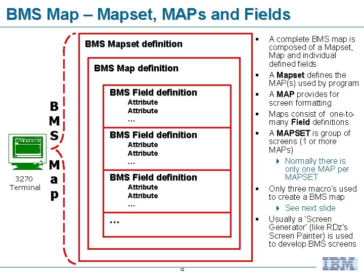 BMS Map – Mapset, MAPs and Fields BMS Mapset definition BMS Map definition §