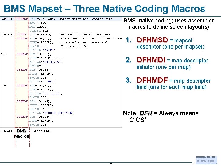 BMS Mapset – Three Native Coding Macros BMS (native coding) uses assembler macros to