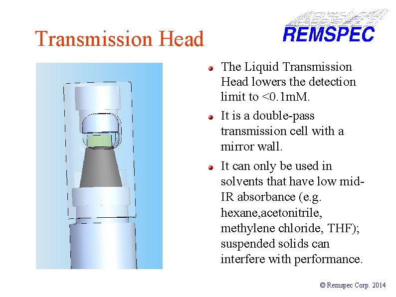 Transmission Head The Liquid Transmission Head lowers the detection limit to <0. 1 m.