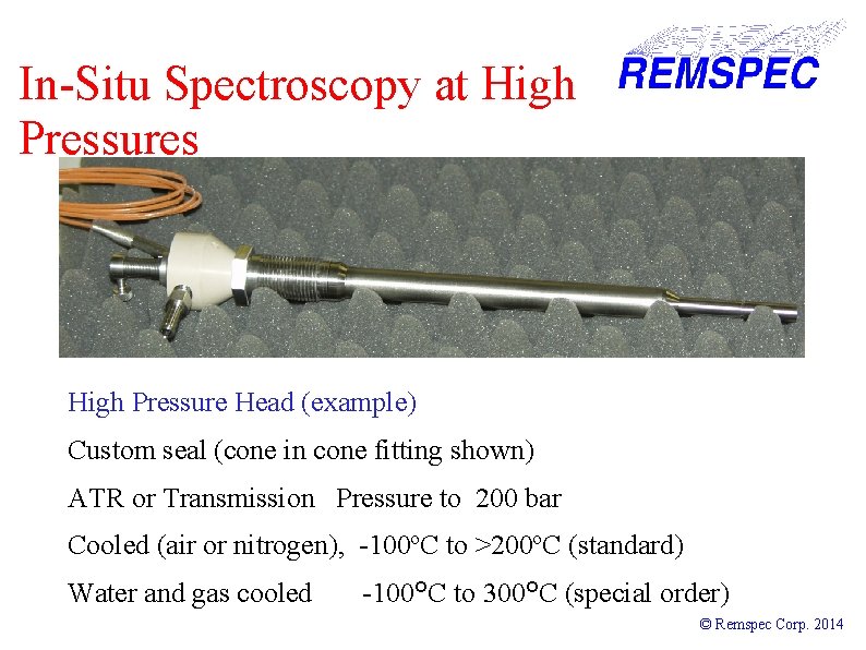 In-Situ Spectroscopy at High Pressures High Pressure Head (example) Custom seal (cone in cone