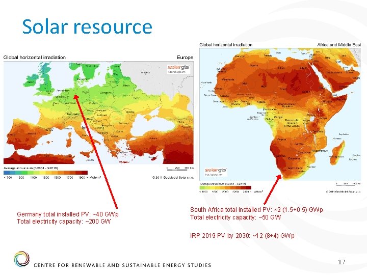 Solar resource Germany total installed PV: ~40 GWp Total electricity capacity: ~200 GW South