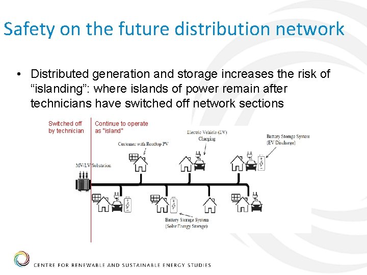 Safety on the future distribution network • Distributed generation and storage increases the risk