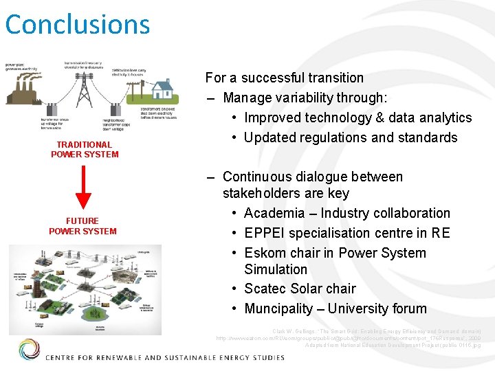 Conclusions TRADITIONAL POWER SYSTEM FUTURE POWER SYSTEM For a successful transition – Manage variability