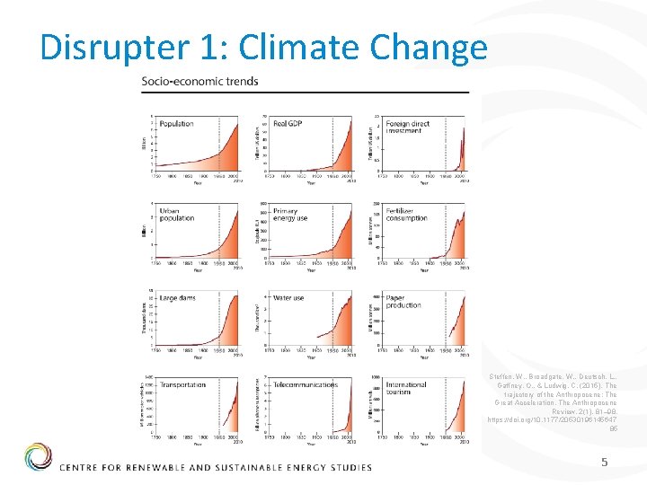 Disrupter 1: Climate Change Steffen, W. , Broadgate, W. , Deutsch, L. , Gaffney,