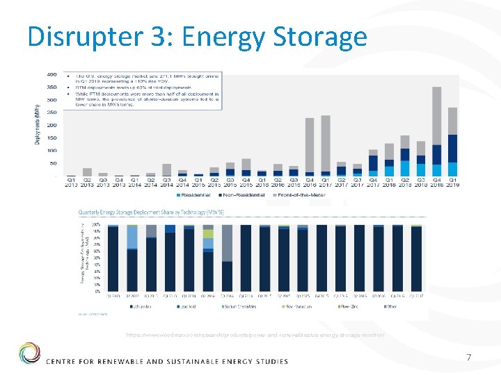 Disrupter 3: Energy Storage https: //www. woodmac. com/research/products/power-and-renewables/us-energy-storage-monitor/ 7 