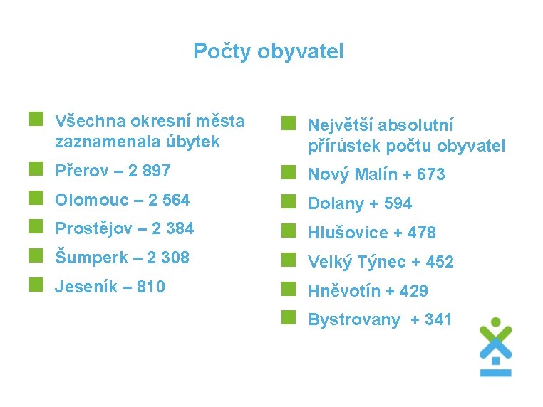 Počty obyvatel < Všechna okresní města < Největší absolutní zaznamenala úbytek < Přerov –