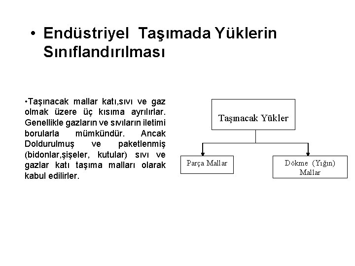  • Endüstriyel Taşımada Yüklerin Sınıflandırılması • Taşınacak mallar katı, sıvı ve gaz olmak