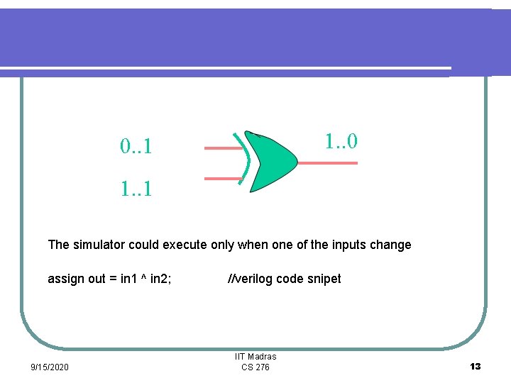 1. . 0 0. . 1 1. . 1 The simulator could execute only