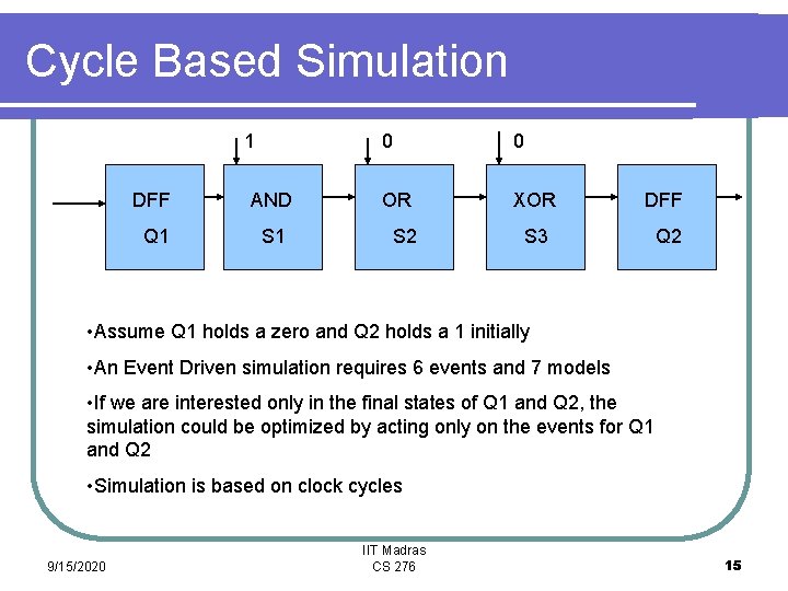 Cycle Based Simulation 1 DFF AND Q 1 S 1 0 0 OR XOR