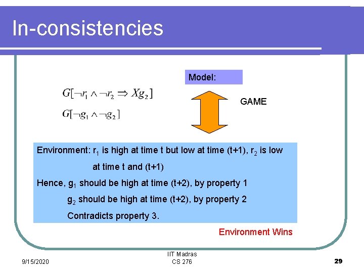 In-consistencies Model: GAME Environment: r 1 is high at time t but low at