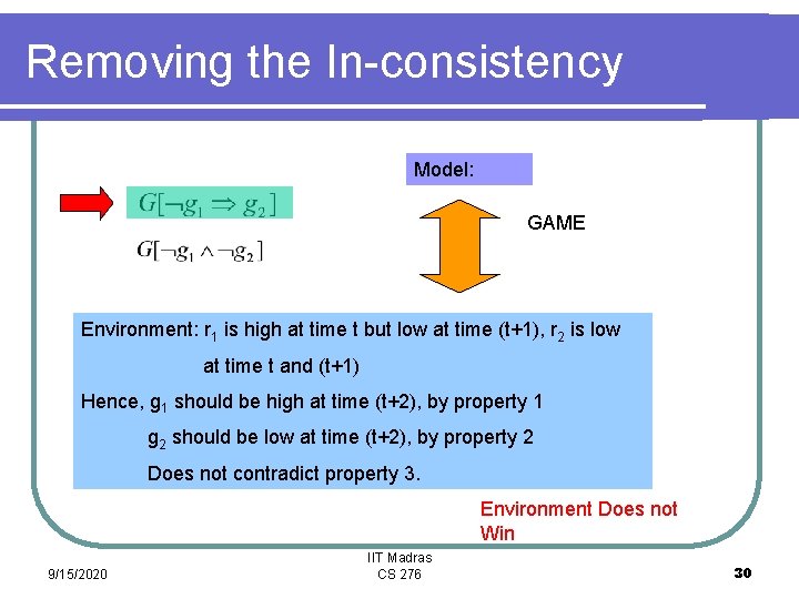 Removing the In-consistency Model: GAME Environment: r 1 is high at time t but
