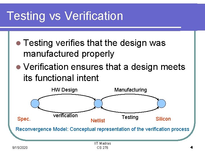 Testing vs Verification l Testing verifies that the design was manufactured properly l Verification