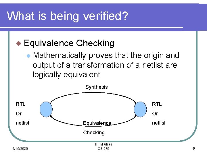 What is being verified? l Equivalence l Checking Mathematically proves that the origin and