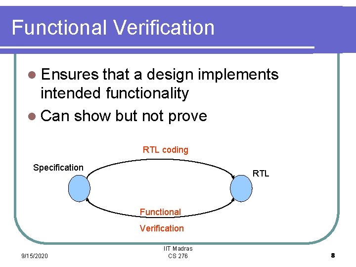 Functional Verification l Ensures that a design implements intended functionality l Can show but