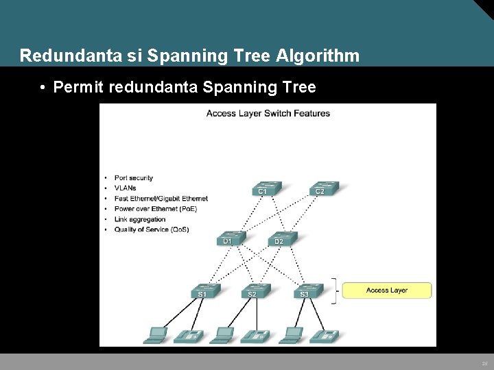 Redundanta si Spanning Tree Algorithm • Permit redundanta Spanning Tree 25 Redundanta si Spanning Tree Algorithm • Permit redundanta Spanning Tree 25