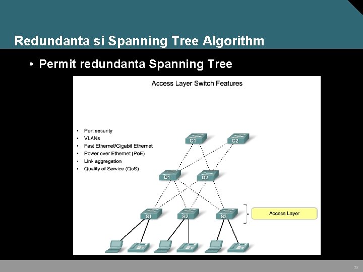 Redundanta si Spanning Tree Algorithm • Permit redundanta Spanning Tree 25 