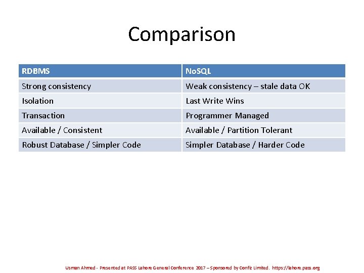 Comparison RDBMS No. SQL Strong consistency Weak consistency – stale data OK Isolation Last Comparison RDBMS No. SQL Strong consistency Weak consistency – stale data OK Isolation Last