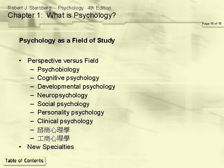 Robert J. Sternberg Psychology 4 th Edition Chapter 1: What is Psychology? Page 15