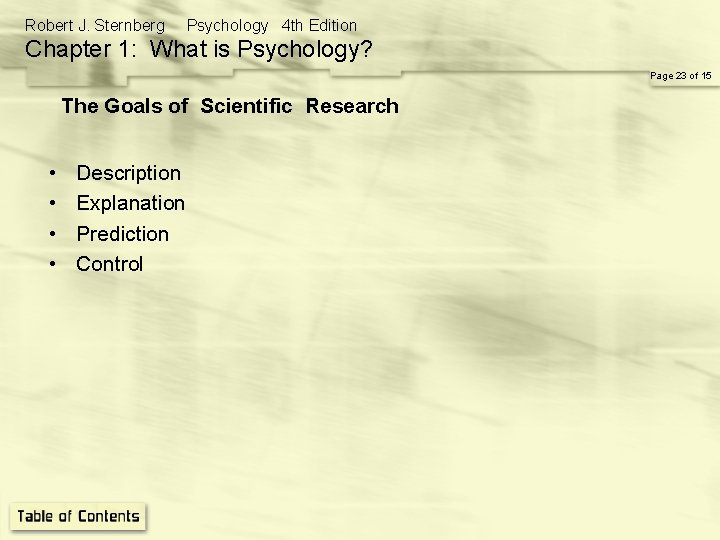 Robert J. Sternberg Psychology 4 th Edition Chapter 1: What is Psychology? Page 23