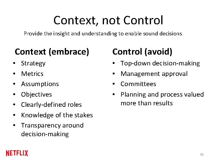 Context, not Control Provide the insight and understanding to enable sound decisions Context (embrace)