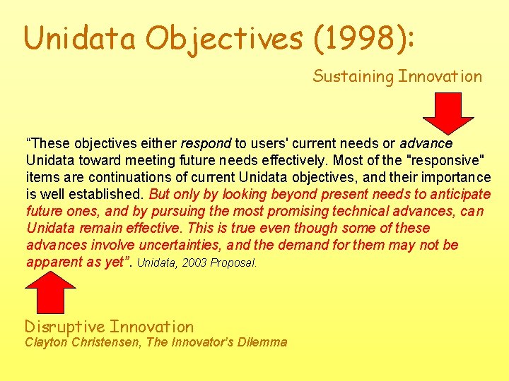 Unidata Objectives (1998): Sustaining Innovation “These objectives either respond to users' current needs or