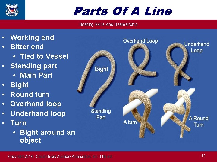 Parts Of A Line Boating Skills And Seamanship • Working end • Bitter end