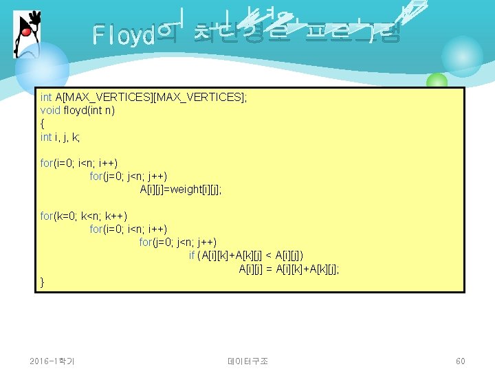 Floyd의 최단경로 프로그램 int A[MAX_VERTICES]; void floyd(int n) { int i, j, k; for(i=0;