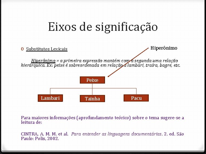 Eixos de significação Hiperônimo 0 Substitutos Lexicais Hiperônimo = a primeira expressão mantém com