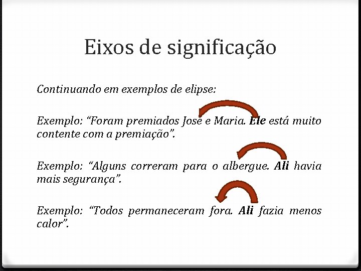 Eixos de significação Continuando em exemplos de elipse: Exemplo: “Foram premiados José e Maria.