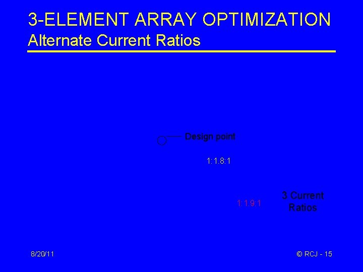 3 -ELEMENT ARRAY OPTIMIZATION Alternate Current Ratios Design point 1: 1. 8: 1 1: