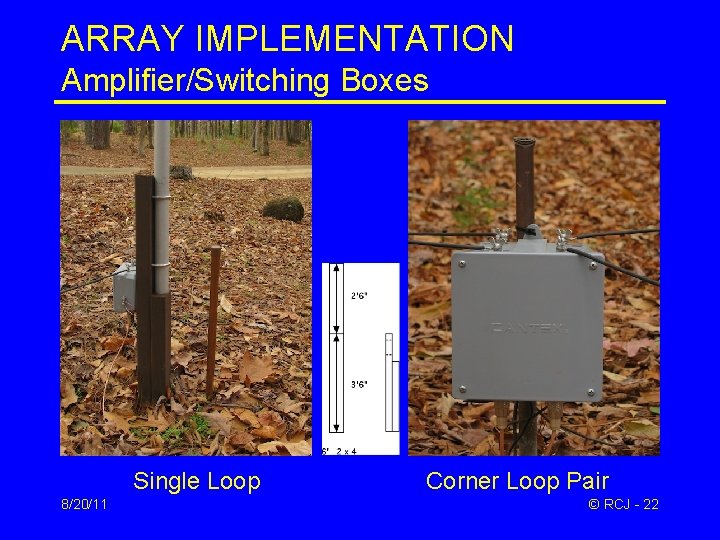 ARRAY IMPLEMENTATION Amplifier/Switching Boxes Single Loop 8/20/11 Corner Loop Pair © RCJ - 22