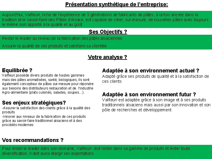 Présentation synthétique de l’entreprise: Aujourd’hui, Valfleuri, riche de l’expérience de 3 générations de fabricants