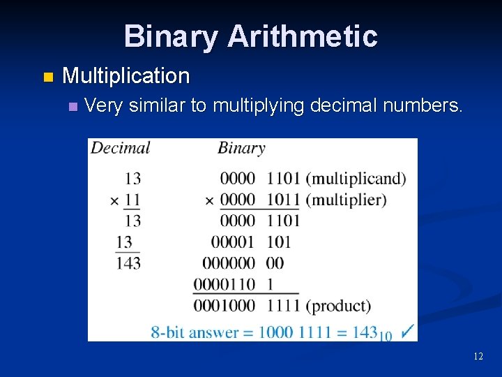 Binary Arithmetic n Multiplication n Very similar to multiplying decimal numbers. 12 Binary Arithmetic n Multiplication n Very similar to multiplying decimal numbers. 12