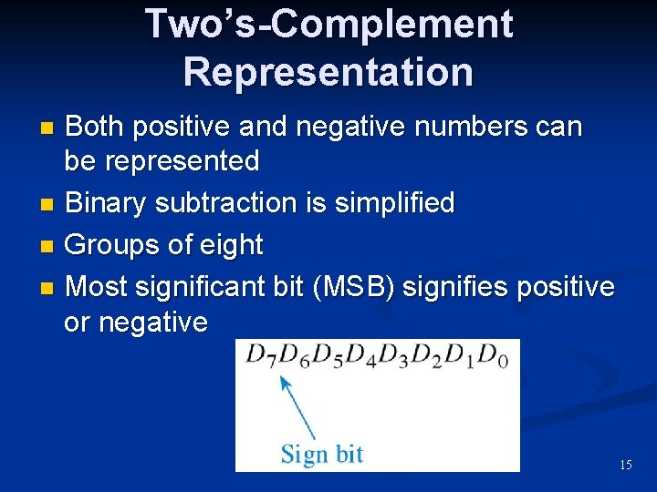 Two’s-Complement Representation Both positive and negative numbers can be represented n Binary subtraction is Two’s-Complement Representation Both positive and negative numbers can be represented n Binary subtraction is