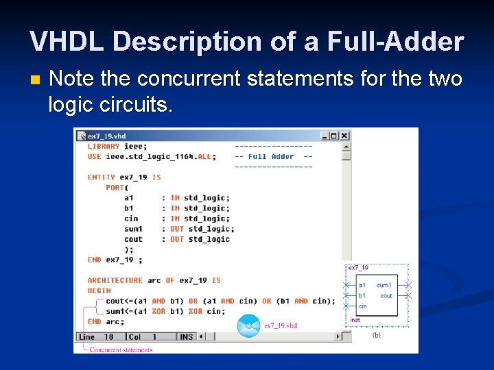 VHDL Description of a Full-Adder n Note the concurrent statements for the two logic VHDL Description of a Full-Adder n Note the concurrent statements for the two logic