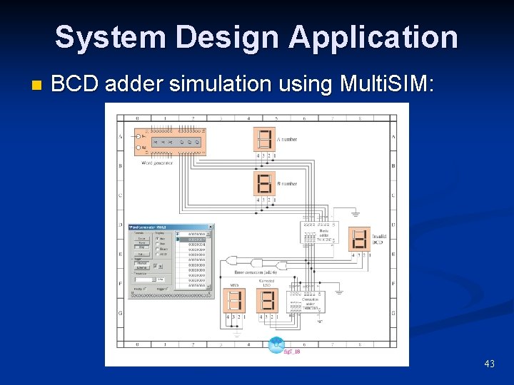 System Design Application n BCD adder simulation using Multi. SIM: 43 System Design Application n BCD adder simulation using Multi. SIM: 43