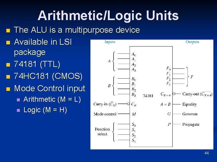 Arithmetic/Logic Units n n n The ALU is a multipurpose device Available in LSI Arithmetic/Logic Units n n n The ALU is a multipurpose device Available in LSI