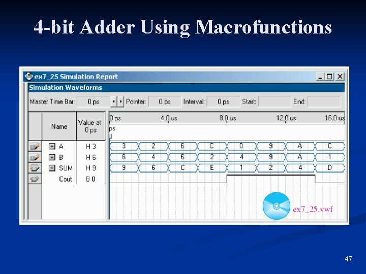 4 -bit Adder Using Macrofunctions 47 4 -bit Adder Using Macrofunctions 47