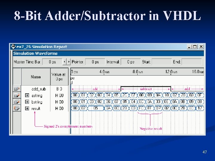 8 -Bit Adder/Subtractor in VHDL 47 8 -Bit Adder/Subtractor in VHDL 47