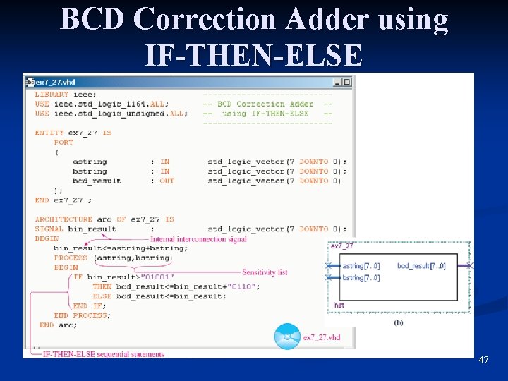 BCD Correction Adder using IF-THEN-ELSE 47 BCD Correction Adder using IF-THEN-ELSE 47
